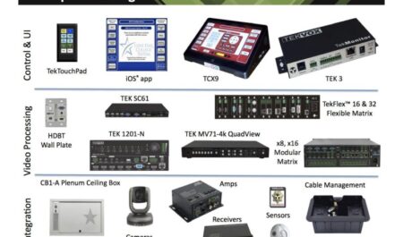 Drop-in Building Blocks