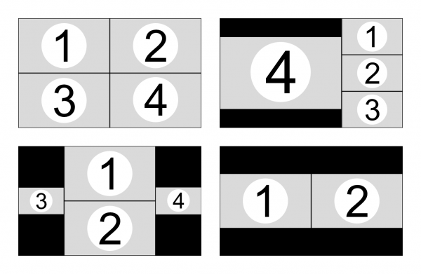 Multiview Modes of MV41-HD 4x1 Switcher